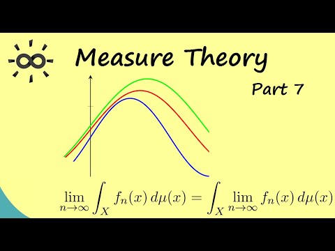 Measure Theory Part 7 Monotone convergence theorem and more