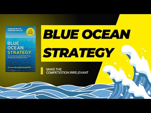 Blue Ocean Strategy - Explained!