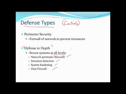 ITS 372 - System Administration and security