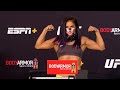 UFC Vegas 2: Weigh-in