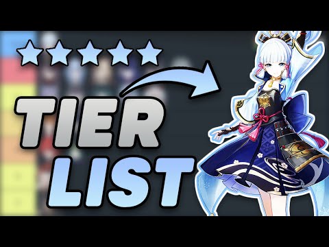 🎯Who is the BEST DPS Character? | Genshin Impact🎯