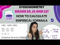 Empirical Formula How To Calculate Stoichiometry Chemistry