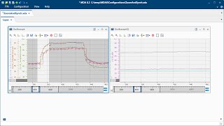 MDA V8 – Navigating in Instruments