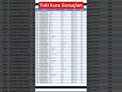 Toki Kura Sonuçları #toki #muratkurum #kura #sonuçlar #emlak #türkiye #viral #tiktok #gündem #short