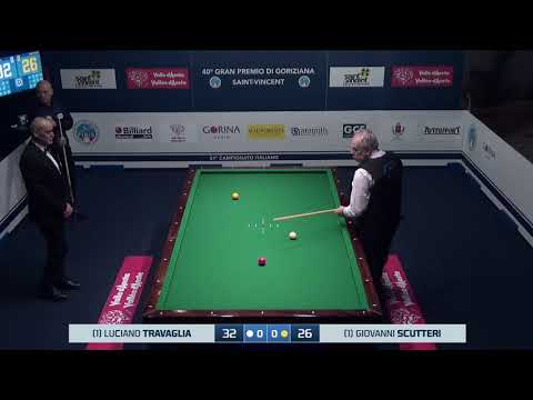 Travaglia Luciano VS Scutteri Giovanni - 40° Gran Premio di Goriziana