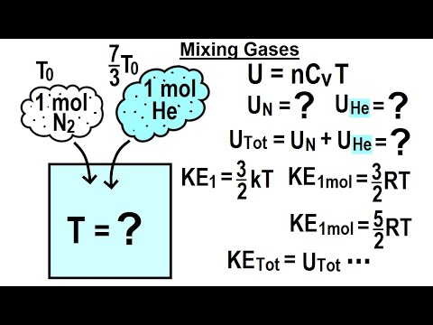 Physics Viewer s Request Thermodynamics 21 Mixing Gases