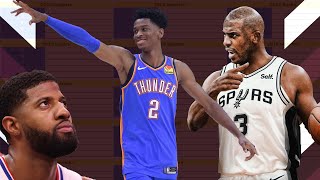 Guessing Next Season's NBA Starting Lineups!