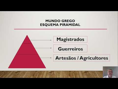 Introdução à Filosofia da Cultura - Mito e Cultura