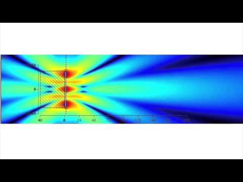 TECH: LIVE SOUND SUBS SUBWOOFER PLACEMENT & CONFIGURATION - LR, Center, Line, Cardioid, End Fire