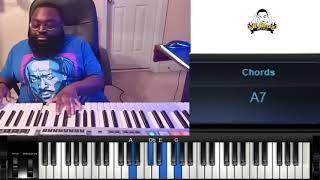 Kelis - Sugar Honey Iced Tea (Piano Tutorial)