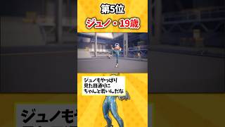 【OW2】実は年齢が若いキャラたち挙げてけｗ#overwatch2 #オーバーウォッチ2 #ゆっくり実況