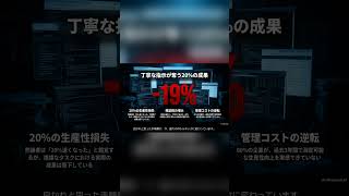 AIへの丁寧な指示、実は大損です。 #ai活用 #ニュース #仕事効率化 #業務効率化 #生産性向上 #chatgpt #プロンプトエンジニアリング #dx #時短術 #ナレッジマネジメント