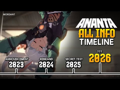 The Timeline of Ananta's Announcement! (No Leaks)