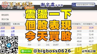 【大戶羅盤籌碼動能】 #謝宗霖1210，震盪一下 個股表現 今天買股 (圖)