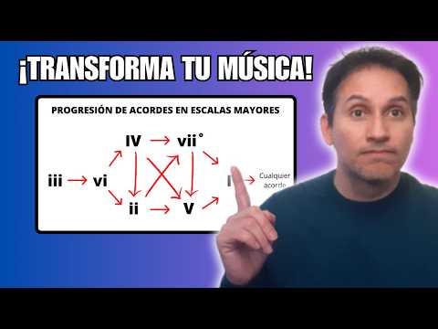 What chords sound good together? This chart will change how you compose music! 😲