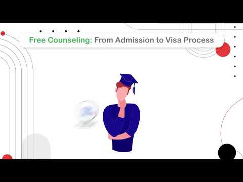 Videos from Jeduka Study Abroad