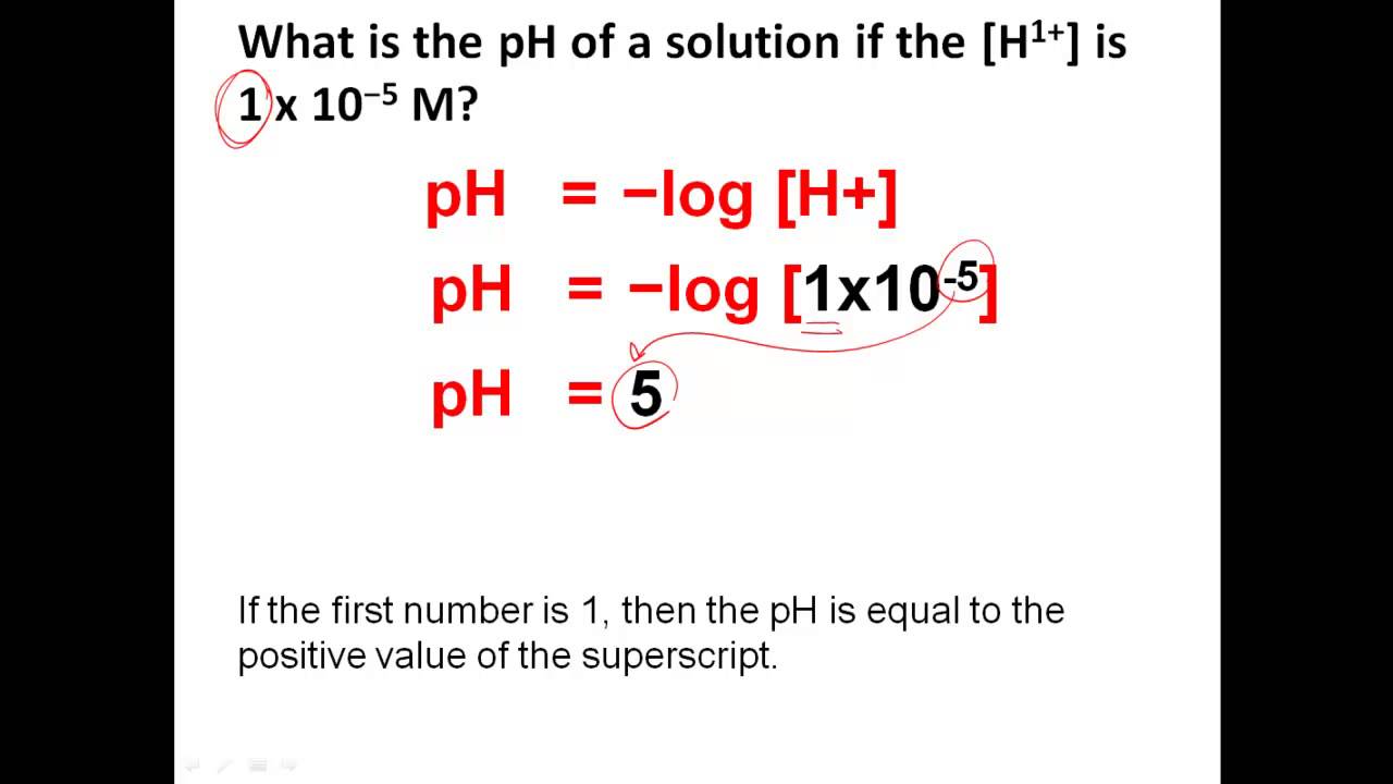 Calculating the pH of Acids, Acids & Bases Tutorial