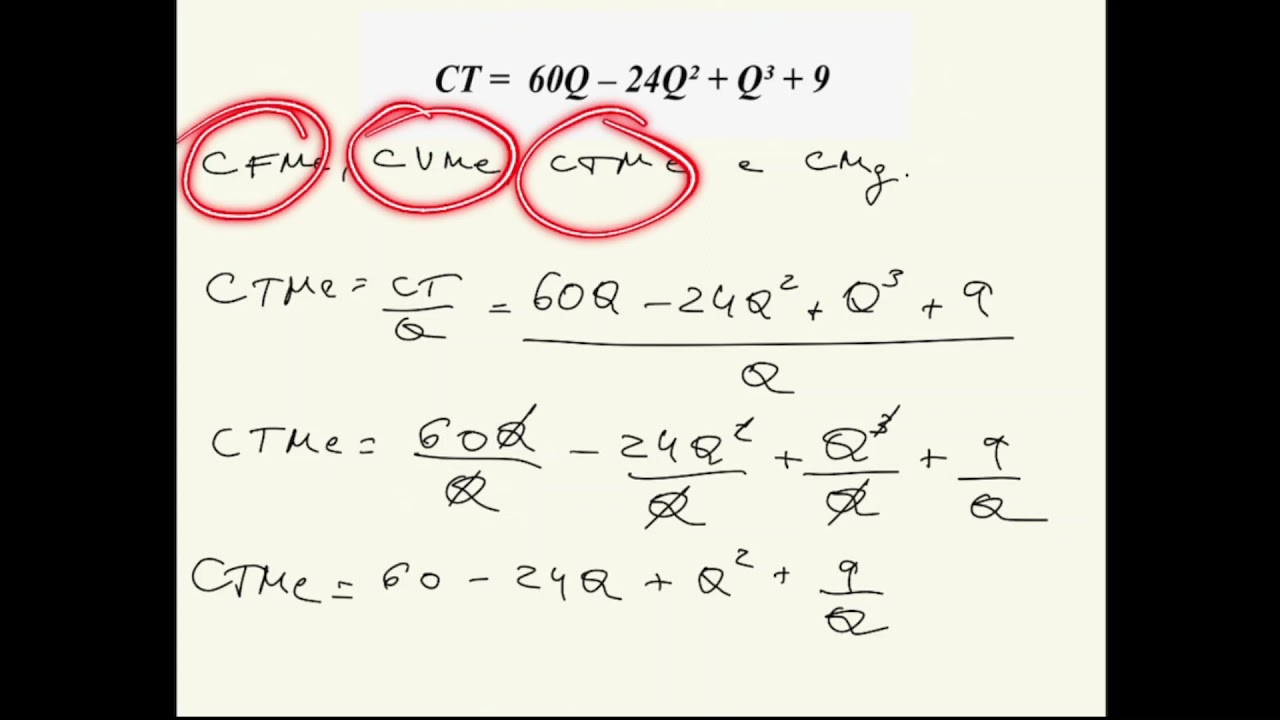 RESOLUÇÃO EXEMPLO SLIDE  - TEORIA DOS CUSTOS