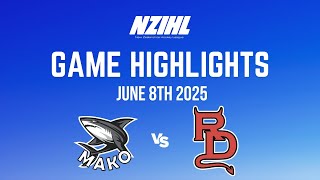 Highlights Thumbnail