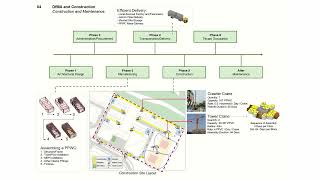 Wyniki konkursu IBDC 2022 / zdjęcie nr: 2