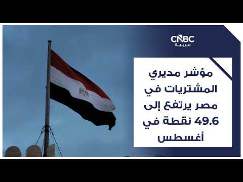 استطلاع لـ CNBC عربية: التضخم في مصر سيواصل الارتفاع خلال أغسطس. استطلاع أجرته CNBC عربية وشمل 10 من المحللين في شركات وبنوك استثمار محلية وعالمية، يُظهر اتفاق معظم آراء المشاركين على أن معدلات التضخم في المدن المصرية ستستمر في التسارع خلال أغسطس الماضي بنسب تتراوح بين 0.5% إلى 2% على أساس سنوي. 80% ممن شملهم الاستطلاع يرون أن تأثير سنة الأساس سيكون المحرك الأساسي لاستمرار تسارع وتيرة التضخم خلال أغسطس، حيث سجلت مستويات التضخم 12% في أغسطس 2025، فيما يتزامن هذا التأثير مع ارتفاع الطلب الموسمي خلال الصيف، إلى جانب الانعكاسات المتوقعة للزيادة الأخيرة في أسعار الكهرباء. التضخم العام في مدن مصر عاد إلى مسار التصاعد خلال يوليو الماضي مسجلاً 14.9% على أساس سنوي مقابل 14.3% في يونيو، وذلك بحسب بيانات الجهاز المركزي للتعبئة العامة 