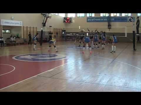 Raanana vs KfarSaba 060117