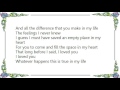 Johnny Mathis - Something New in My Life Lyrics