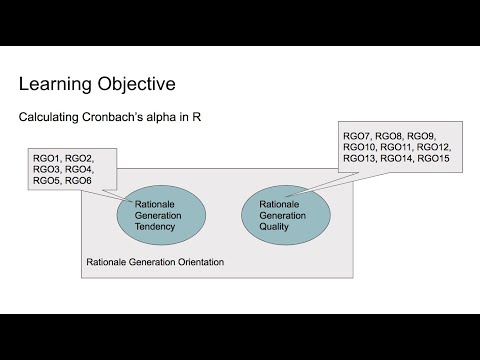 How to calculate Cronbach's alpha in R