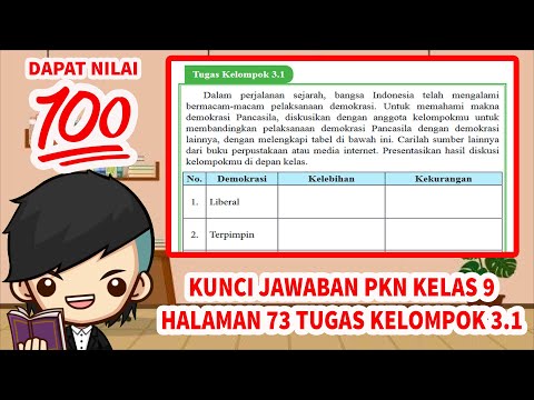 Answer Key for Civics Class 9 Page 73 Group Assignment 3.1