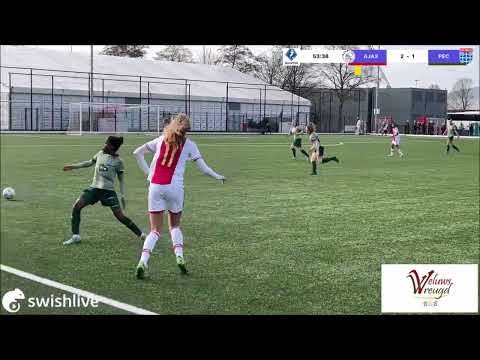 Samenvatting Beloften Ajax - Jong PEC Zwolle Vrouwen 11/02/2023
