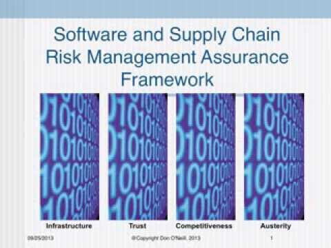 Software and Supply Chain Risk Management (SSCRM) Assurance Framework
