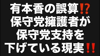 有本香の誤算⁉️保守党擁護者が保守党支持を下げている現実‼️#百田尚樹　#有本香　#保守党　#河村たかし　#減税日本　#北村晴男　#竹上ゆうこ  #高市早苗　 #リハック　#アベプラ　#小泉進次郎 