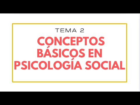 Basic concepts in Social Psychology | Psychology podcast