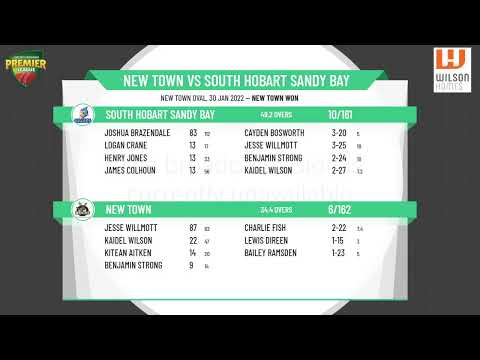 Wilson Homes CTPL - Under 17 Boys - Round 17 - New Town v South Hobart Sandy Bay