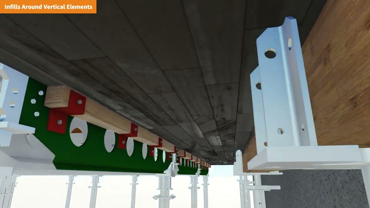 Greenform Formwork System