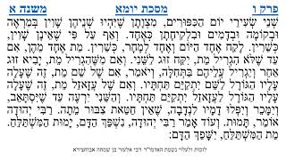 מסכת יומא פרק ו משנה א
