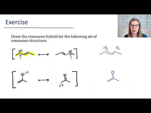 Mastering Resonance: Introduction (Resonance Video 1)