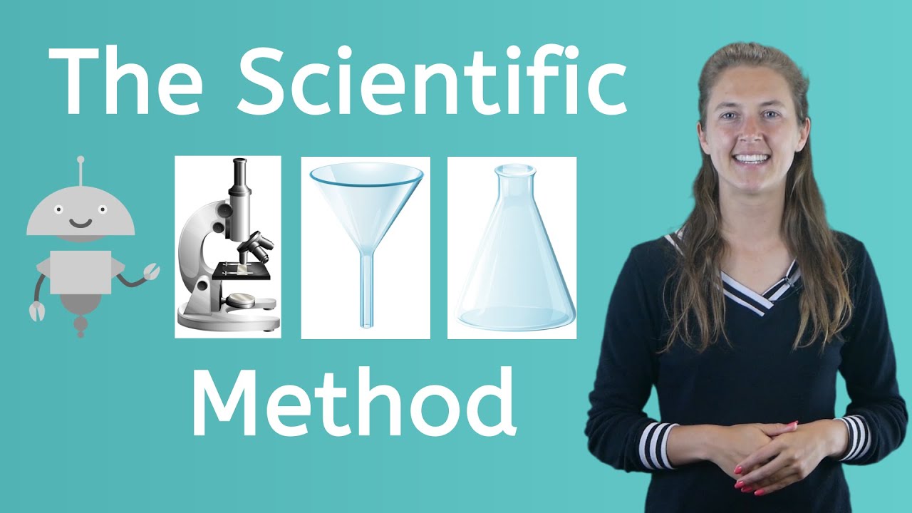 What is the Scientific Method?