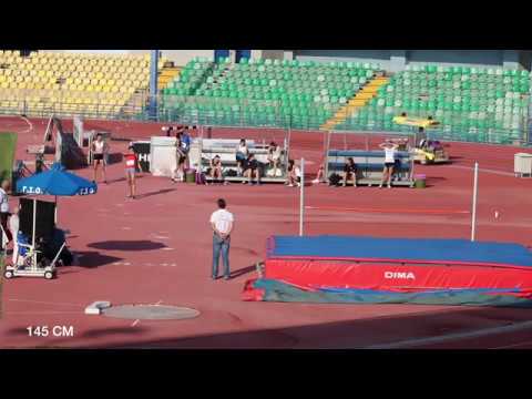 Championship of Cyprus U18. High Jump. Girls U18. Limassol