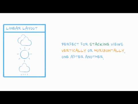 欢迎学习Google Android 开发者纳米学位