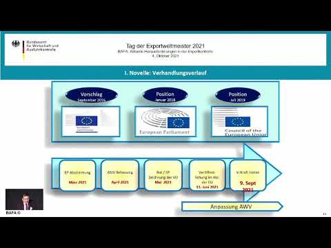 #TDEX21 | Aktuelle Herausforderungen in der Exportkontrolle