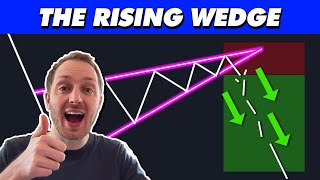 How to Trade the Rising Wedge Pattern (Pro Trader Explains)