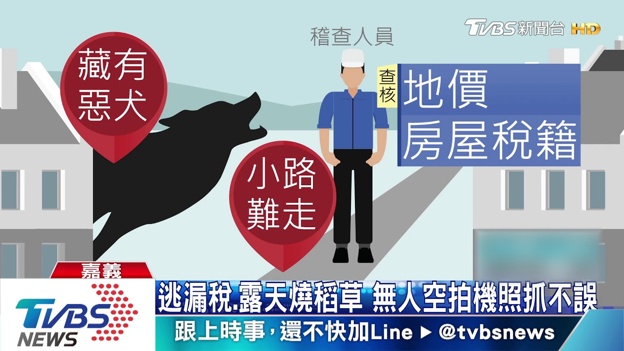 全台首創!無人空拍機升空查稅 減少爭議