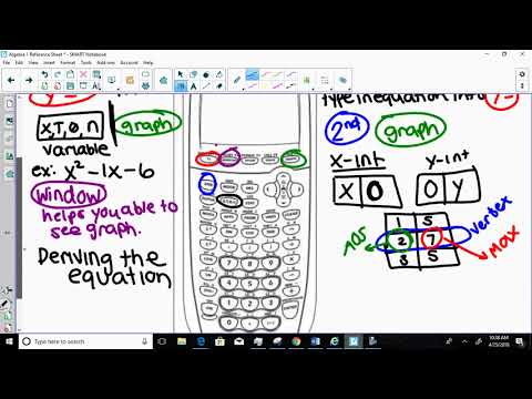Algebra I Calculator Cheat Sheet