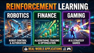AI That Teaches Itself? Reinforcement Learning in Real Life(Robotics, Finance, Gaming) | Ch 6 – Pt 3