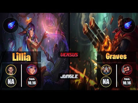 Nisqy LILLIA (Jungle) [Phase Rush] VS GRAVES - Challenger NA Patch 10.16