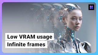 Interpolate infinite number of frames with small VRAM usage in ComfyUI AI, RIFE, FILM thumbnail