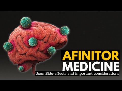 Actos Side effects dosage uses and more