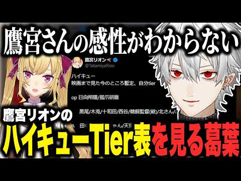 リオン様 or 鷹宮」のYahoo!リアルタイム検索 - X（旧Twitter）を