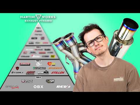 The ULTIMATE Exhaust Brand Pyramid